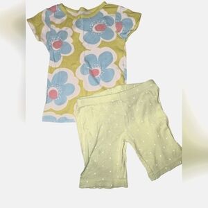 💥5/20$ pajamas 3Y